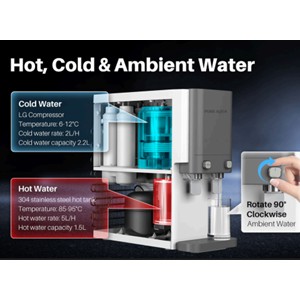 Counter top water dispenser with ro in Dubai - Image 3